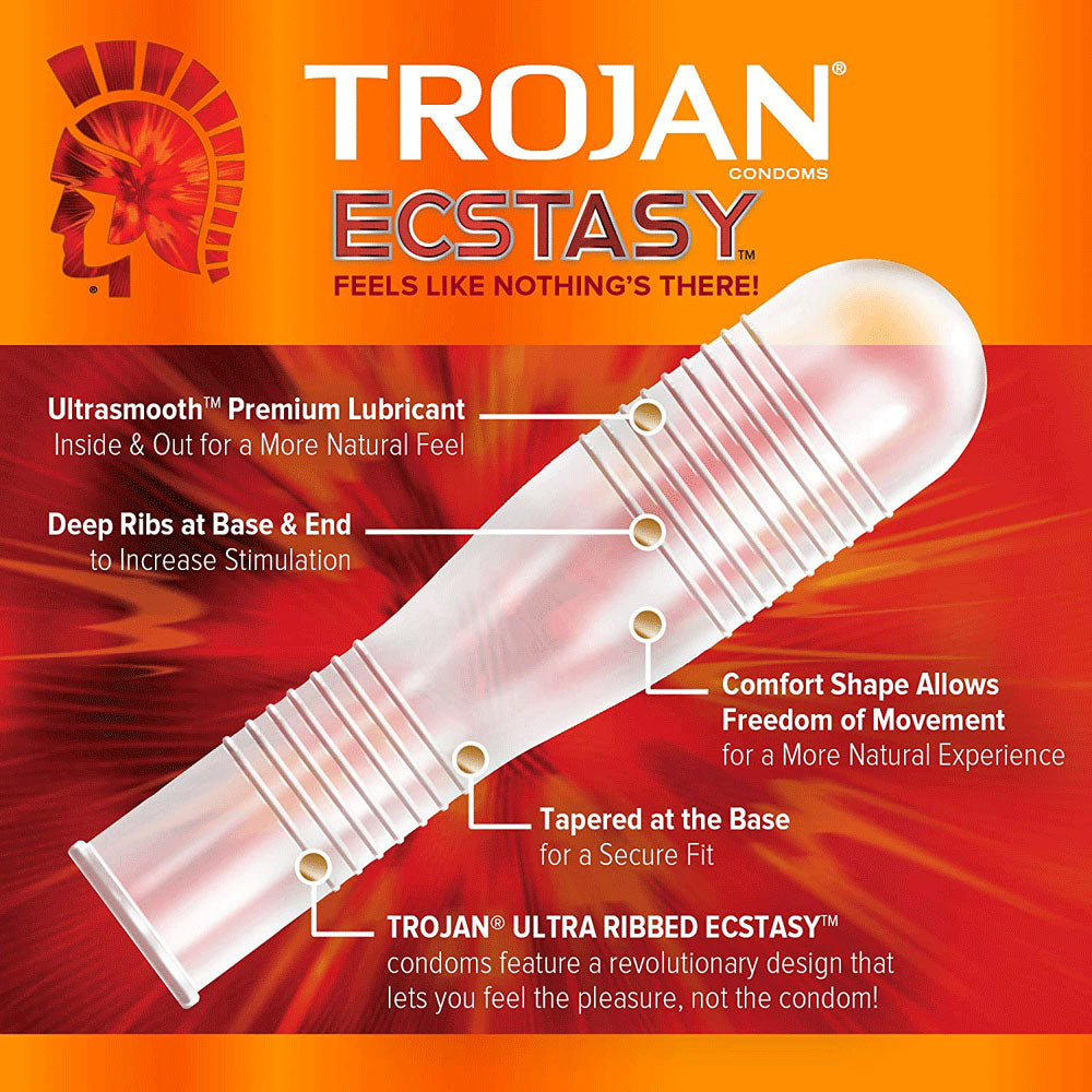 shows exploded view of condom