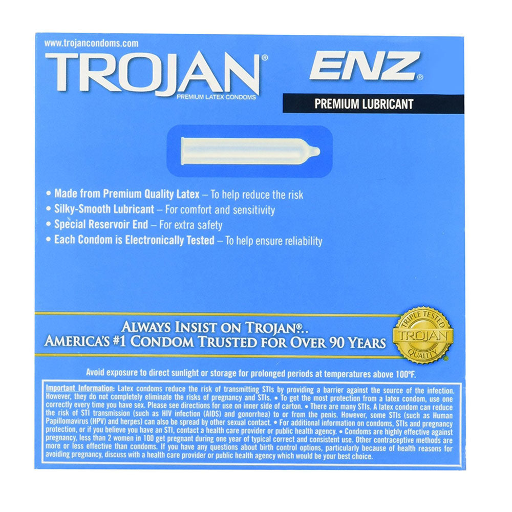Shows the bac of a box of Trojan Enz Condoms 36 pack.