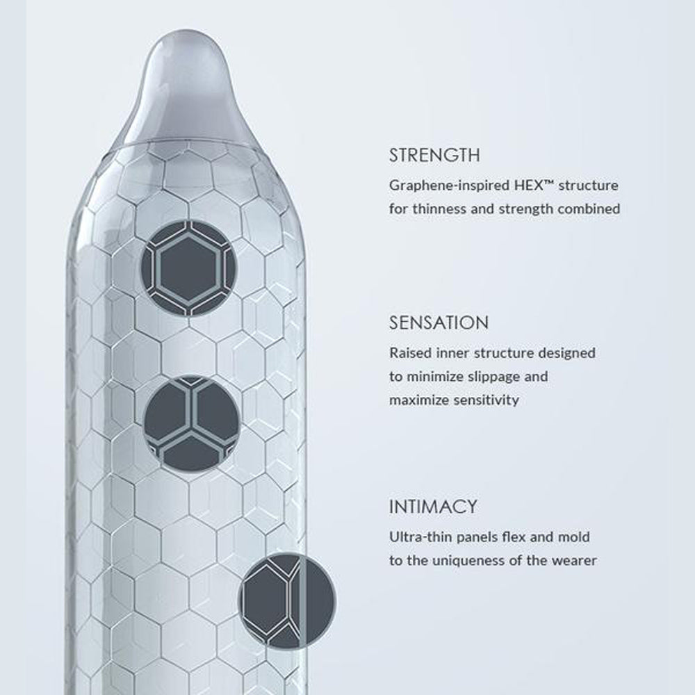 A photo describing the features of a Lelo Hex Original condom including the strength, sensation, and intimacy of the product. To the left of the descriptors, is a photo showcasing the hexagonal-textured look of the condom on an erect penis.