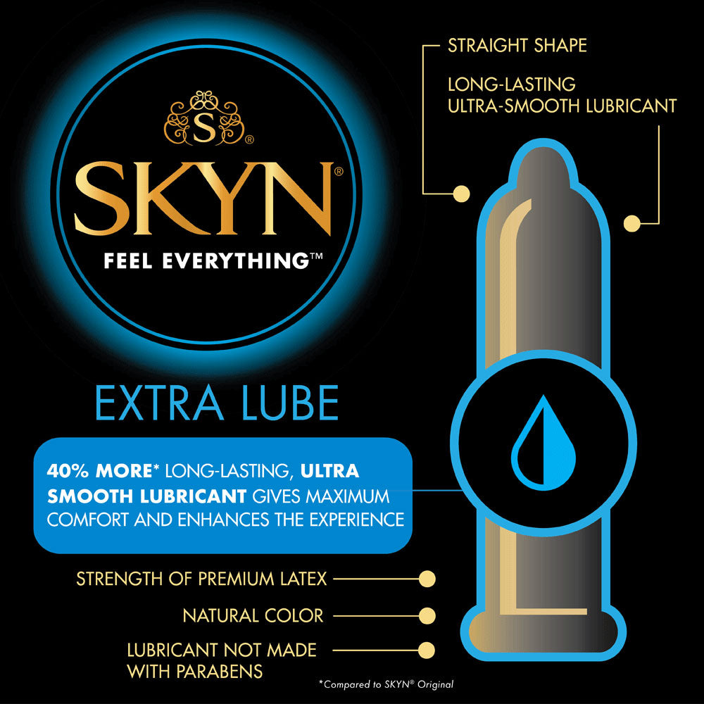LifeStyles Skyn Elite Extra Lube Condoms 12 Pack