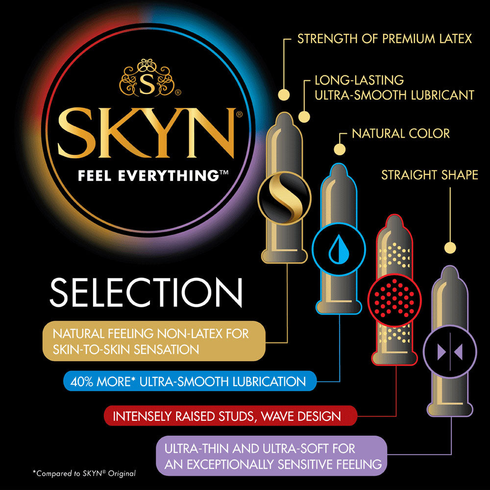 LifeStyles Skyn Non-Latex Condoms Variety 12 Pack