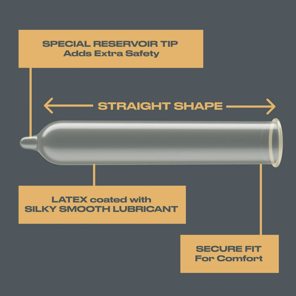 Trojan Bareskin Thin Condoms 24 Pack