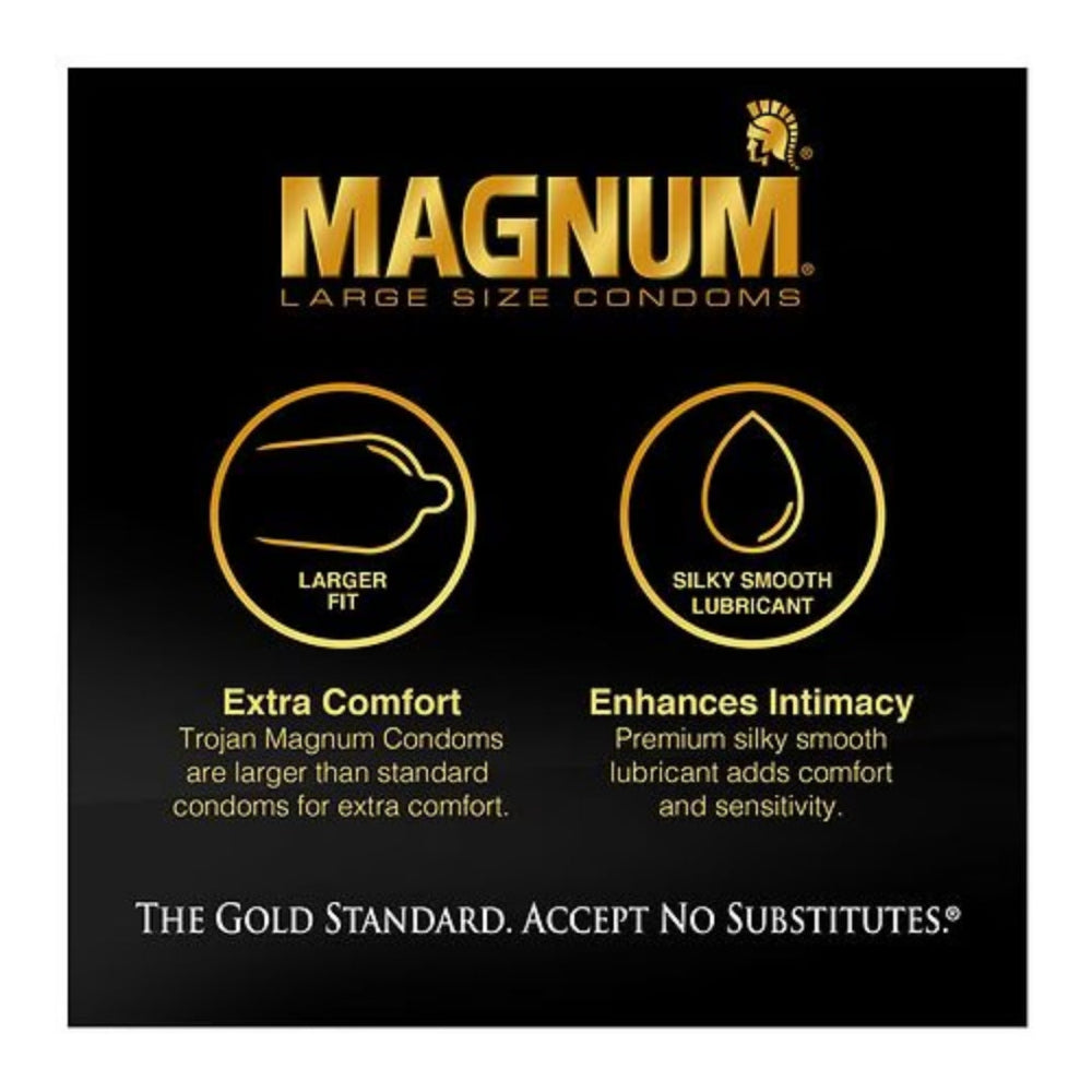 Magnum condoms packaging with text and graphics on a black background