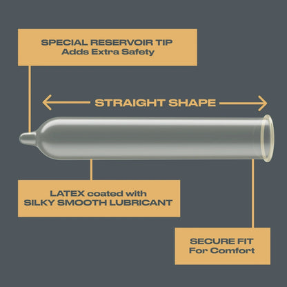 Trojan Bareskin Thin Condoms 10 pack