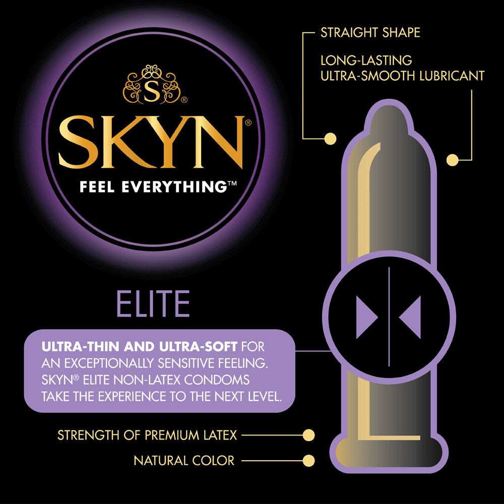 A drawling of the Skin condoms with many bullet points showing it's features. 