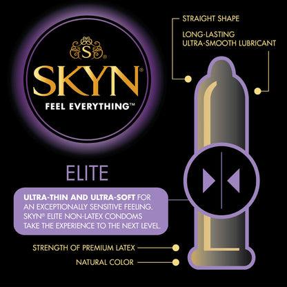 A drawling of the Skin condoms with many bullet points showing it's features. 