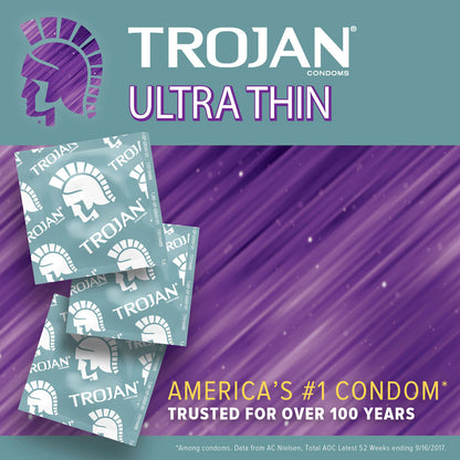 Trojan Ultra Thin Condoms 12 Pack