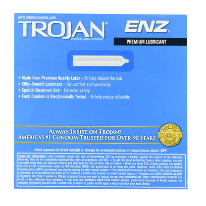 Shows the bac of a box of Trojan Enz Condoms 36 pack.
