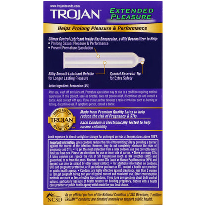 A box of Trojan Extended Pleasure condoms that show the back explaining the condoms features on a white background.