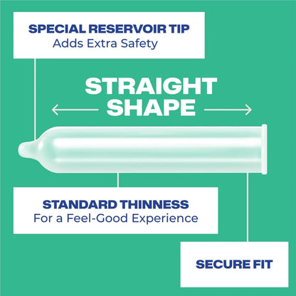 Trojan Extended Climax Control Condoms 12 Pack