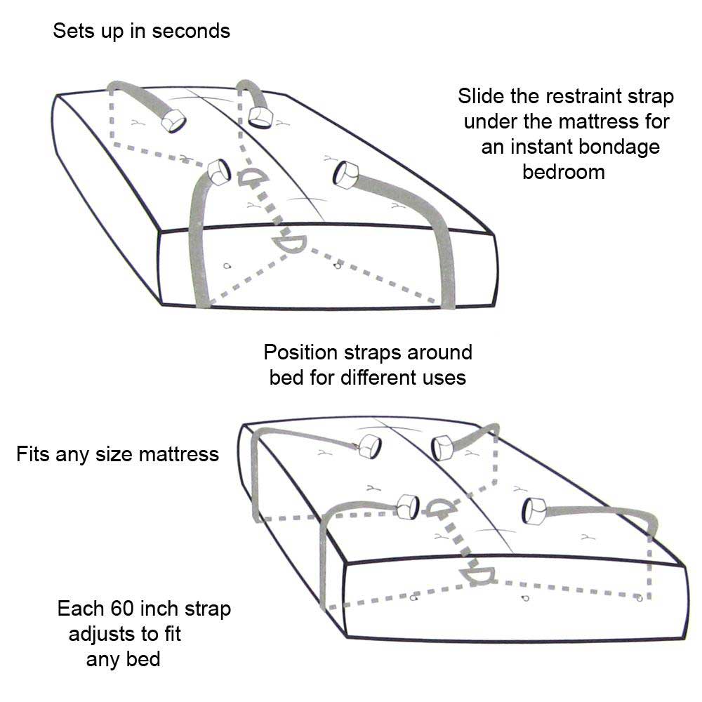 Sex & Mischief Under Bed Bondage Restraint Kit