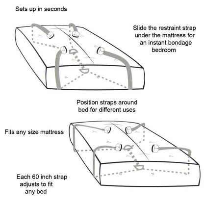 Sex & Mischief Under Bed Bondage Restraint Kit