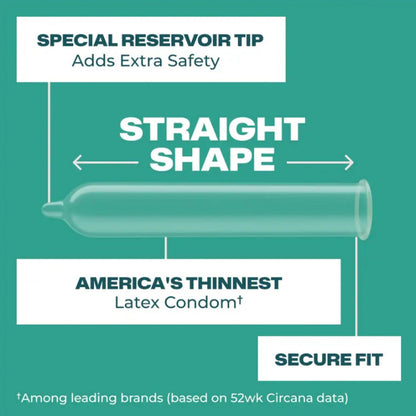 Trojan Raw Thin Condoms 10 pack