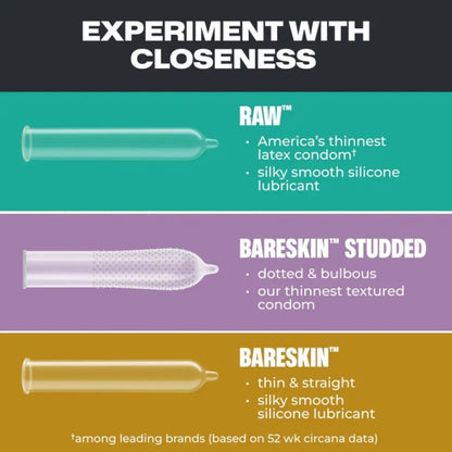 Trojan Bareskin EveryTHIN Pack Condoms 10 Pack