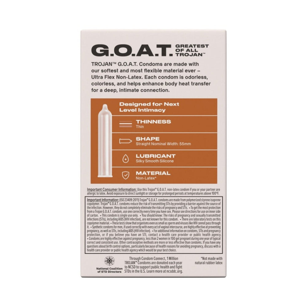 Trojan G.O.A.T. Non Latex Condoms 10pk